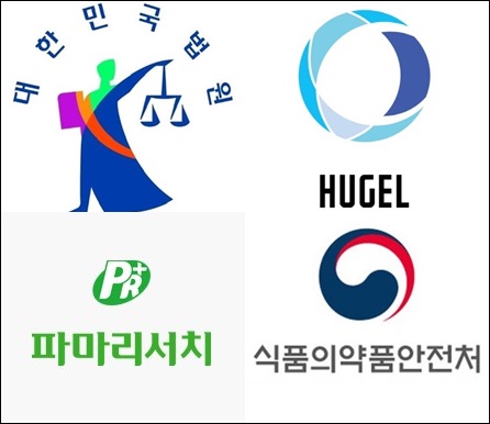 대법원 판례로 본 톡신 허가취소..."부당처분 철회돼야"