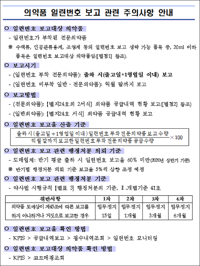 일련번호 보고율 조회, 일주일→월별 가능해진다