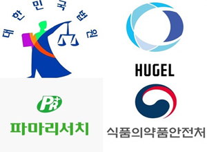 [2021 10대뉴스] ⑨국산 보툴리눔톡신 간접수출 논란  
