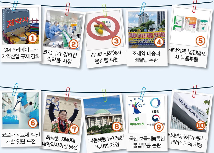 제약산업 규제...불순물 파동...약 배달...최광훈 당선