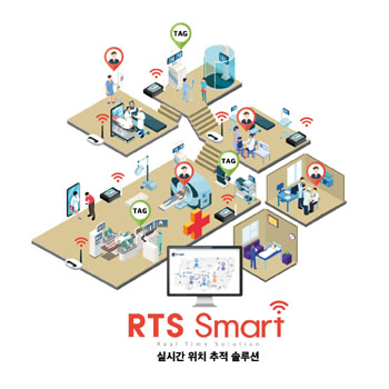 포씨게이트, 스마트병원 실시간 환자 추적 솔루션 출시