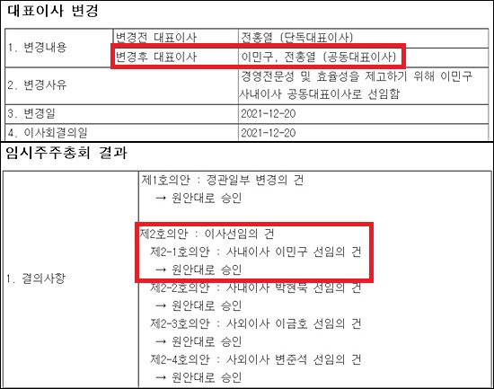 더브릿지 이민구, 씨티씨바이오 대표 자리도 꿰찼다