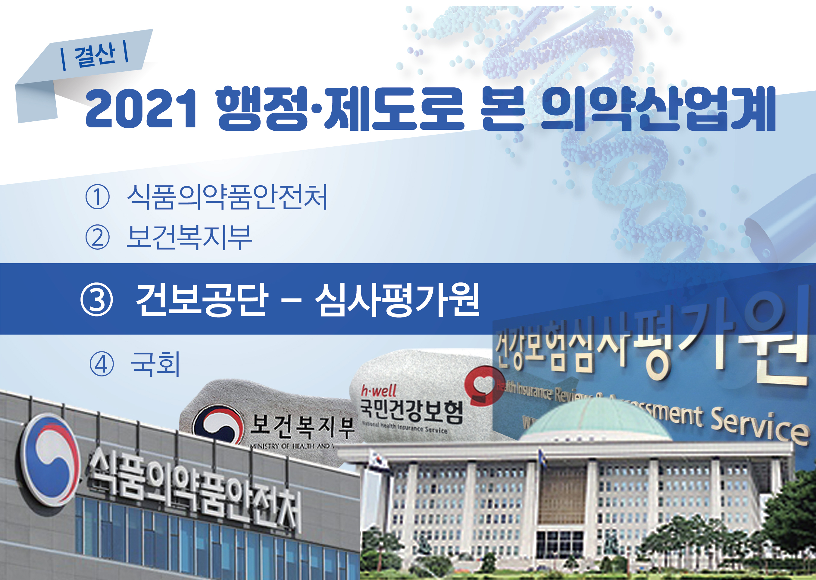급여약 '수난시대'…임상·가격 재평가부터 환수까지