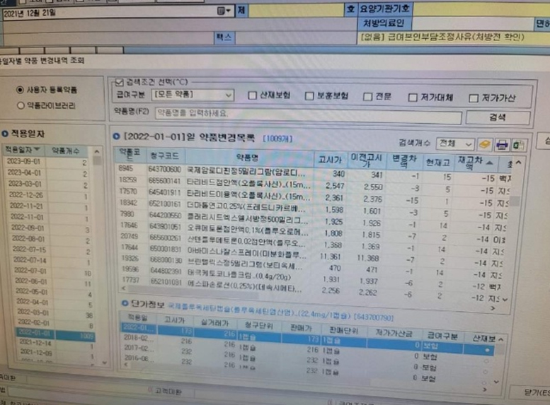 "4만원 받자고 매달리나…약가인하 정산 이러니 포기"