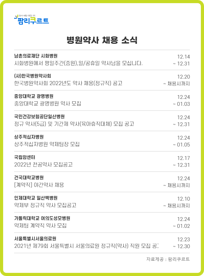 상주적십자병원 약제팀장 채용...연봉 최대 8200만원