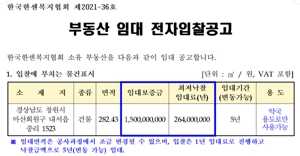 한센복지협회, 약국 임대 추진...지역약사회 '발칵'