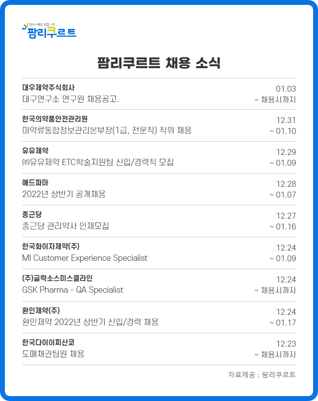 관리약사에서 RA까지...제약사들, 신규 채용 '풍성'