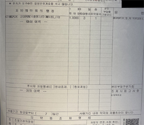 코로나 확진자 감소에 약국 재택환자 처방전도 '뚝'