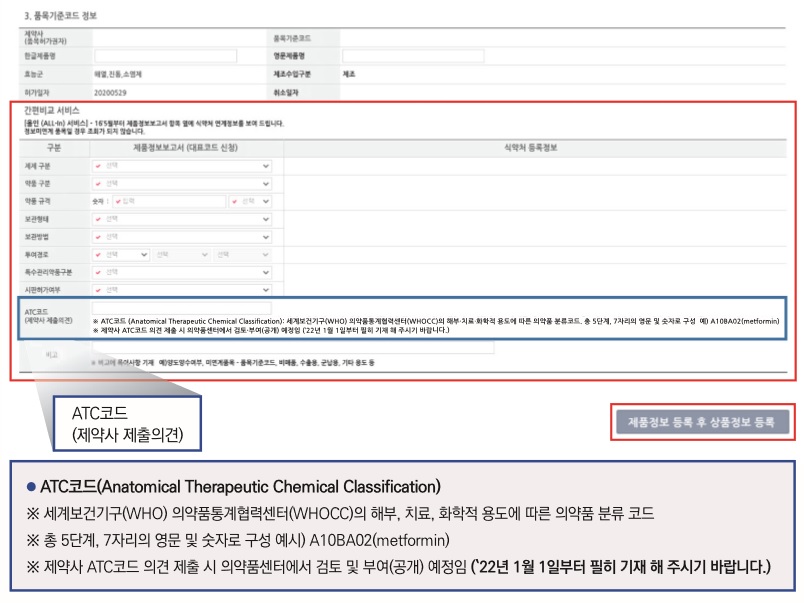 의약품 ATC코드 부여, 2분기부터 분기→월별 '단축'