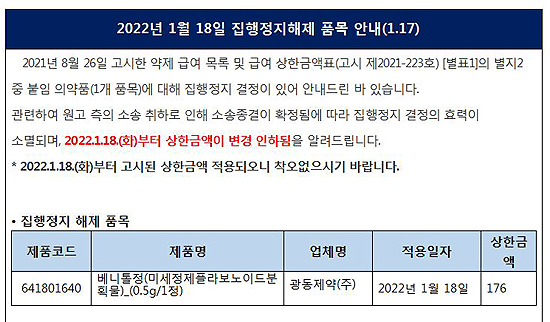"또 기습 인하"…베니톨정 약가등락에 약사들 '어리둥절'