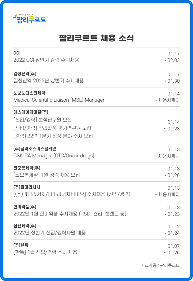 한미·삼진·SK케미칼 등 제약바이오, 대규모 채용 진행