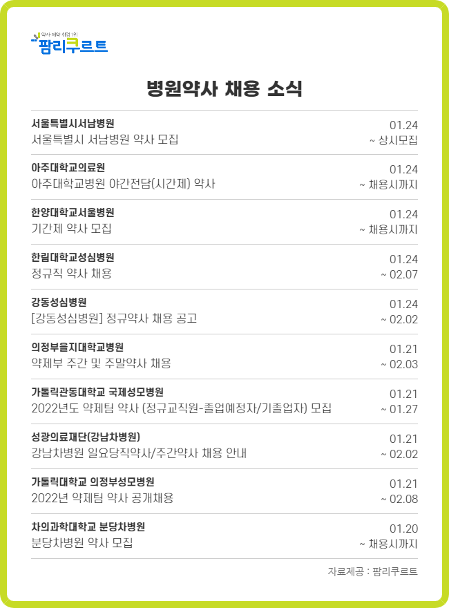 코로나 전담 서울서남병원 약사 채용...연봉 5200만원
