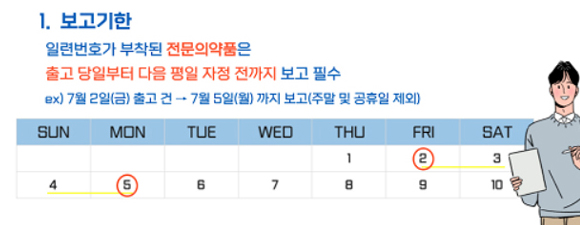 설연휴 의약품 출하시 일련번호 내달 3일 일괄 보고