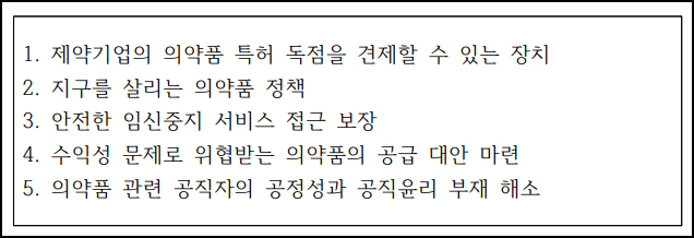 건약, 대선후보에 의약품 관련 정책질의서 발송