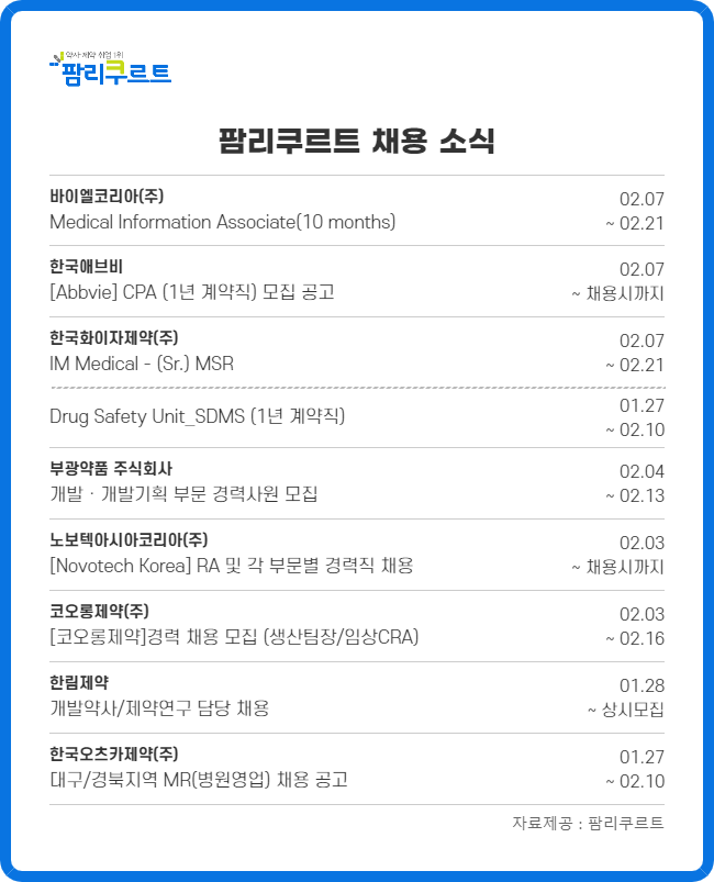 노보텍·부광·한림 등 국내외 제약사, 개발·임상 채용 