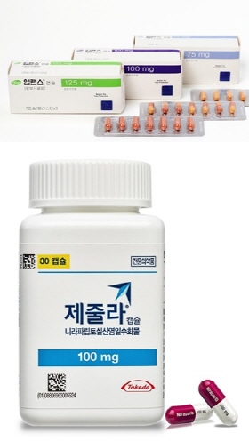 표적항암제, 편의성 개선 위한 '캡슐→정제' 전환 눈길