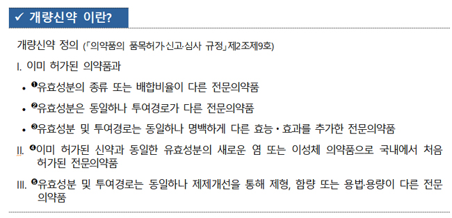 지난해 개량신약 7품목 허가…13년간 총 125품목