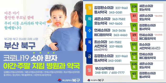 약사출신 구청장의 힘…소아 확진자 병원·약국 당번제