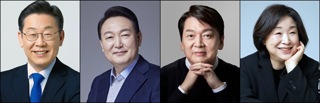 보건·시민단체 "보건의료 공약 1위 심상정...윤석열 최하위"