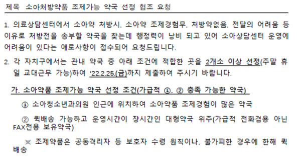 "영등포 4곳, 강남 1곳"...소아재택환자 약국 지역별 편차