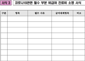 재택환자 비급여 소명 31일까지 유예...약국가 '안도'