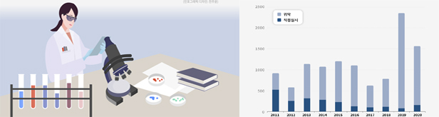 제네릭 약가재평가 D-1년...무더기 약가인하 불가피