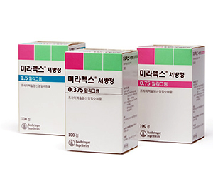 프라미펙솔 서방제제 4파전…자진 인하 '가격 경쟁'