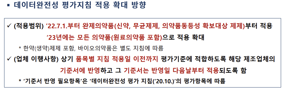 내년부터 모든 의약품 '데이터 완전성' 평가지침 적용
