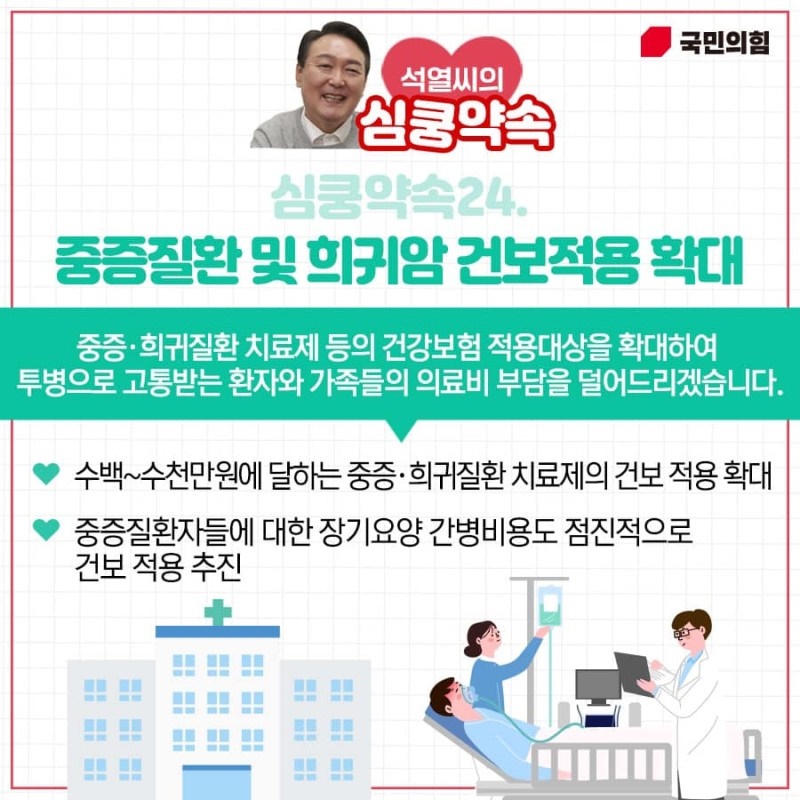 윤석열 '초고가약 신속등재·건보 확대' 공약 실현 기대