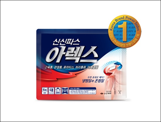 아렉스, K-BPI 브랜드파워 진통제 부문 4년 연속 1위