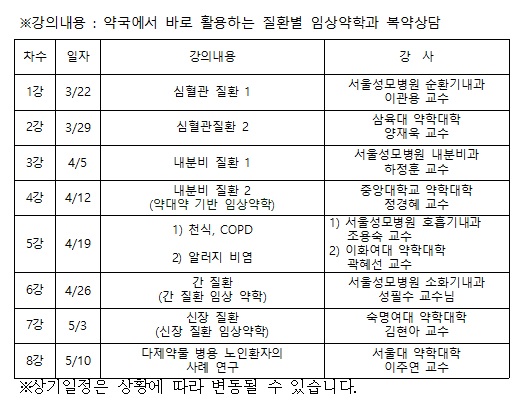 서초에듀팜 개강…질환별 임상약학·복약상담 주제로