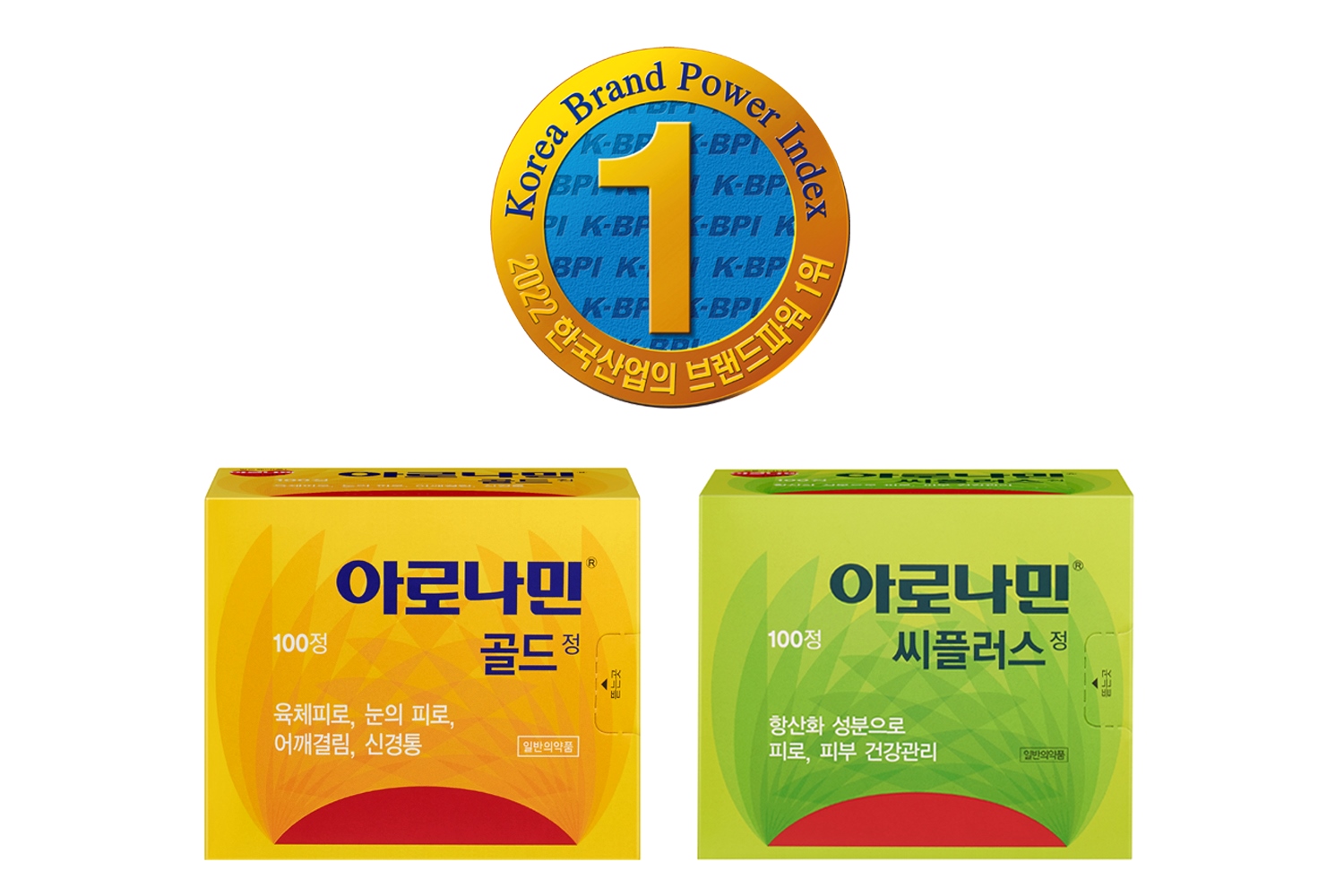 일동제약 "아로나민, 9년 연속 브랜드파워 1위"