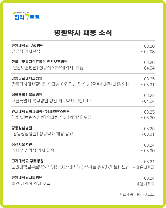 병원약사 채용 활발...강남세브란스·삼성서울병원 모집중