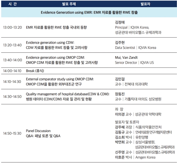 성균관대 바이오헬스 규제과학과, 규제과학포럼 첫 개최 