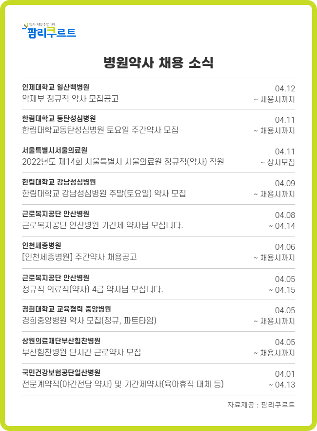 "병원약사 주말 근무자 구해요"...동탄·강남성심병원 채용