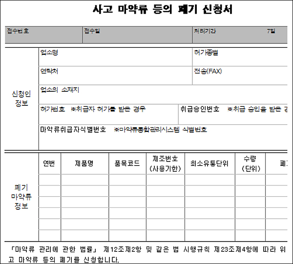 "유효기간 임박·경과한 향정약 어떻게 처리하죠?"