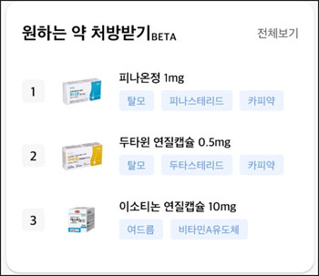 의료쇼핑 부추기는 플랫폼...약사들 "정부는 뭐 하나"