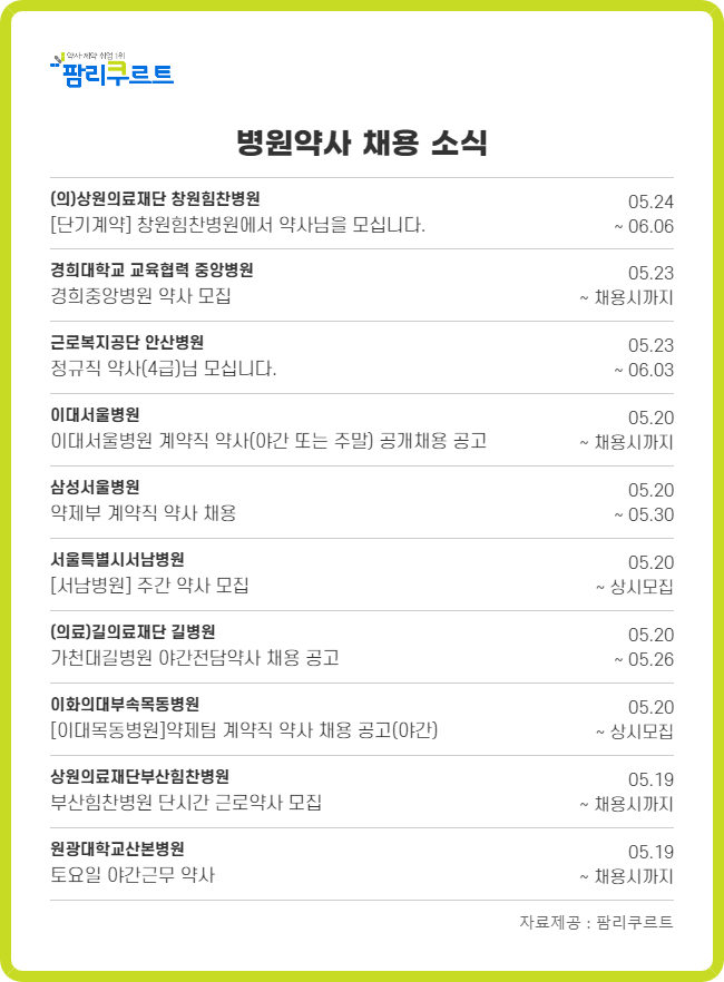 "야간 근무약사 구해요"...이대목동병원·길병원 채용 