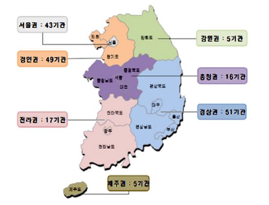 마취 의료행위 질 향상…1등급 기관 비율 51.2%