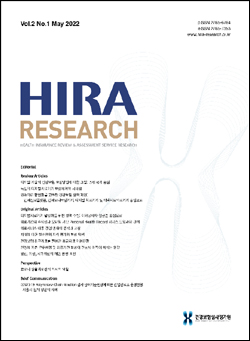 심평원, 학술지 HIRA Research 제2권 1호 발간