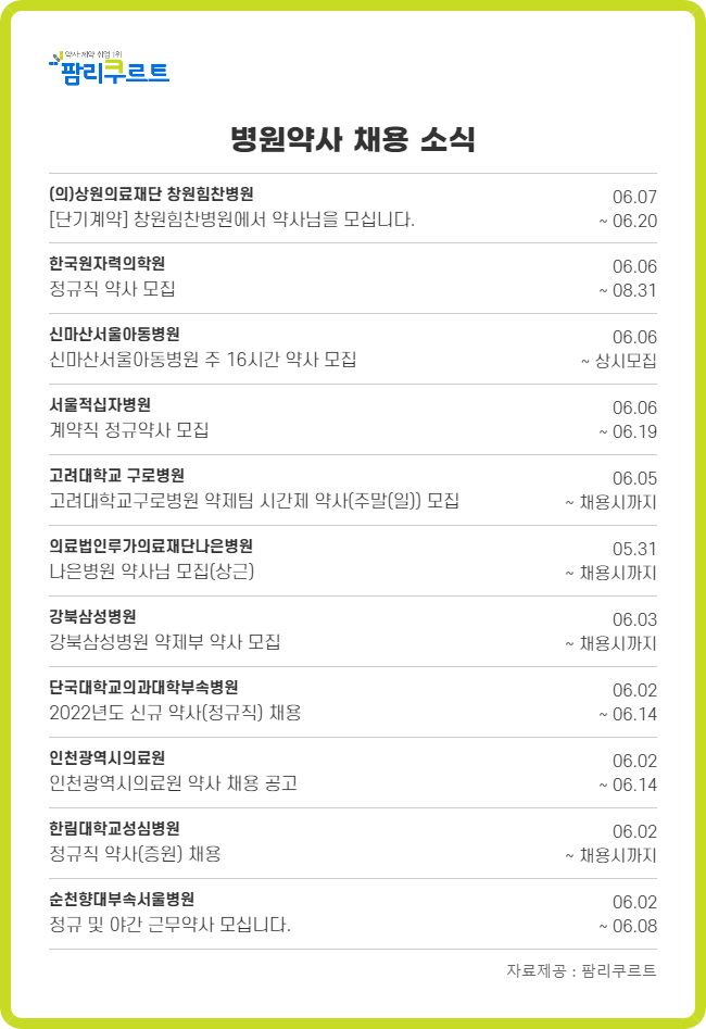 "병원약사 주·야간 채용 활발"...적십자·원자력병원 모집중 