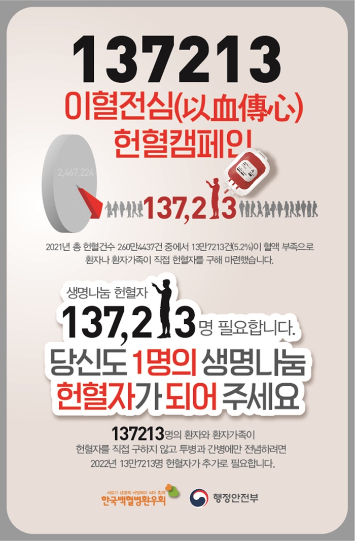 한국백혈병환우회, '137213 이혈전심 헌혈캠페인' 시작