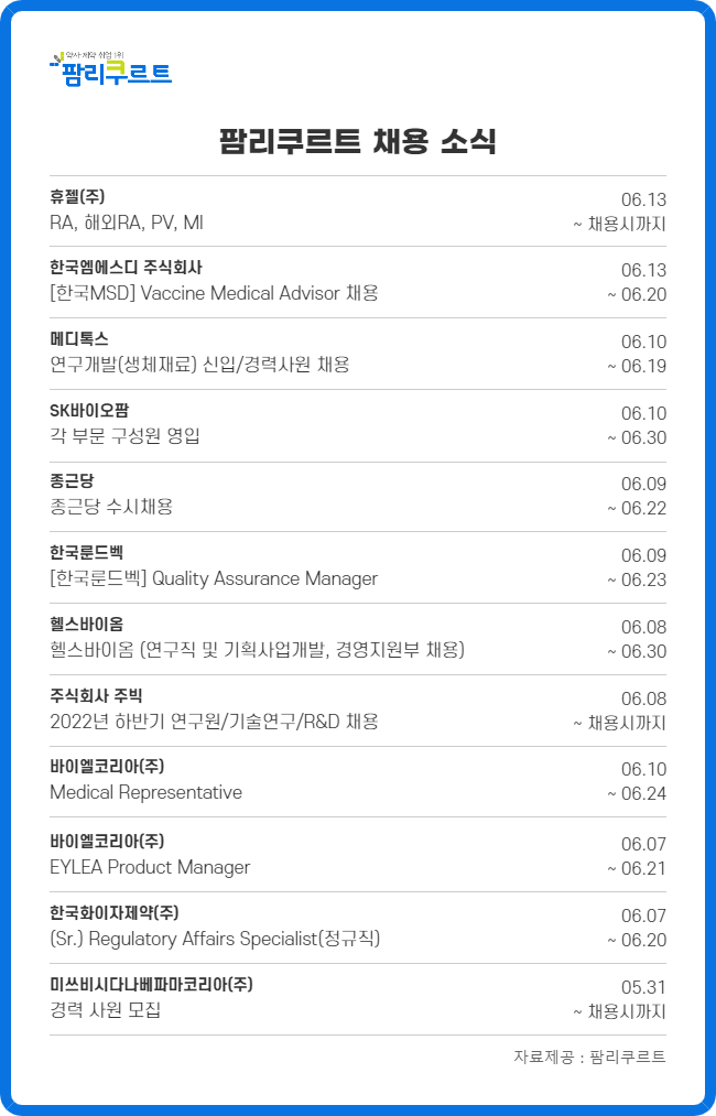 종근당·SK바이오팜 등 제약업계 연구원 모집 활발