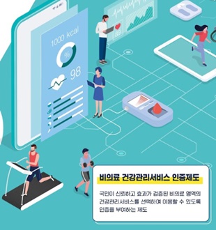 비의료기관이 '고혈압·당뇨 정보' 제공…시범사업 확정