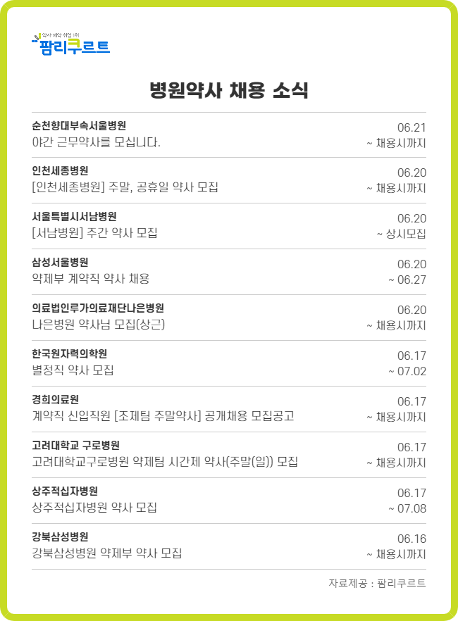 상주적십자병원 계약직 약사 모집...연봉 약 7700만원