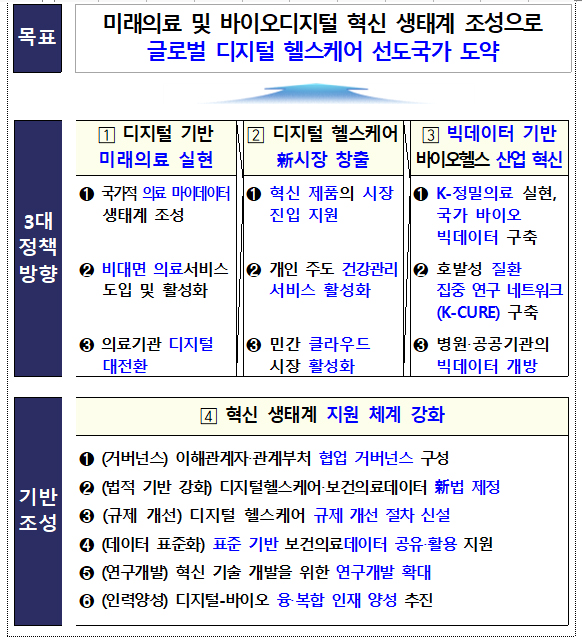 "참여대상 아냐"…정부 협의체에서 배제된 약사회, 왜?