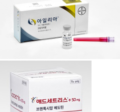 애드세트리스·아일리아, 사용량-약가 연동 협상 돌입