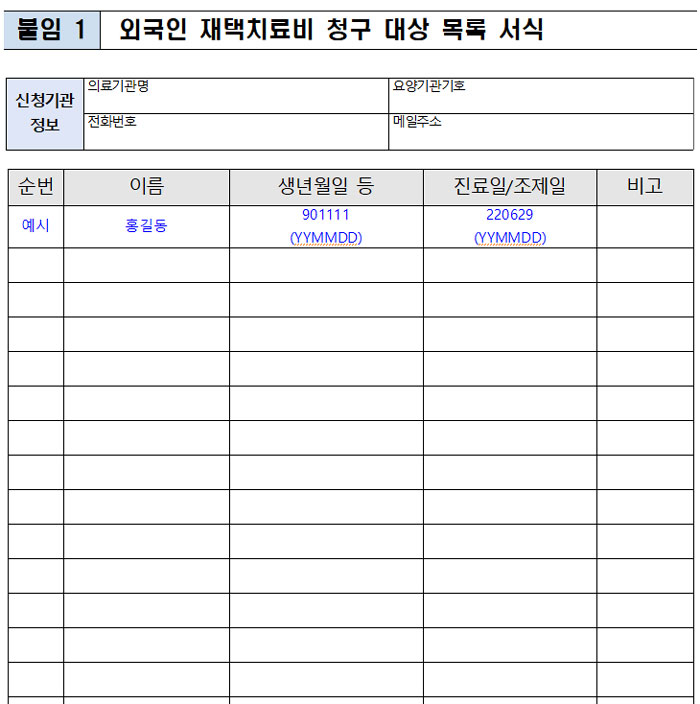 약국, 외국인 건보가입자 코로나 약제비 청구 간소화 