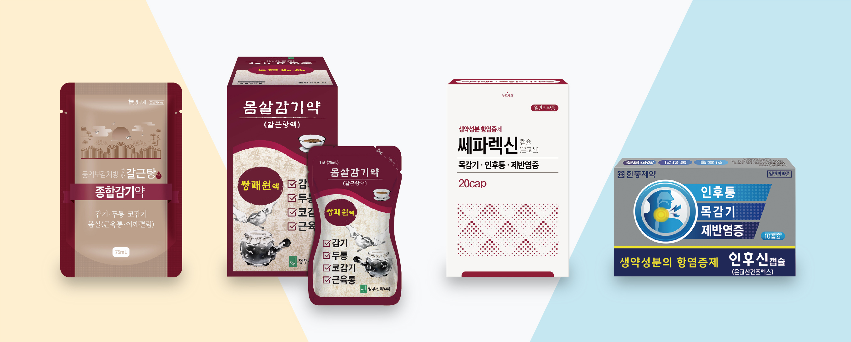 코로나 셀프메디케이션 이후 한방제제 감기약 매출 껑충