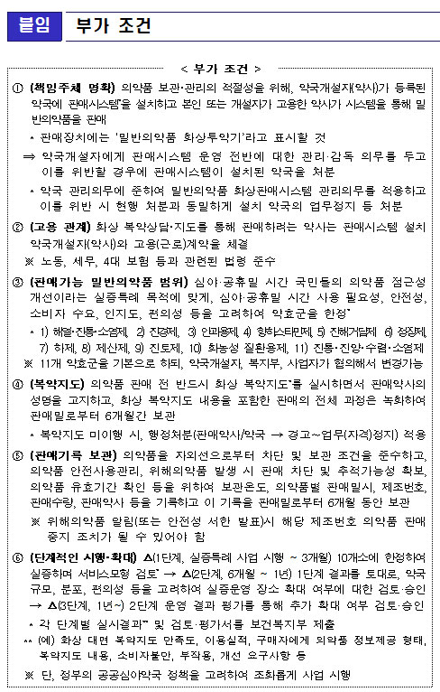 투약기 관리 의무 위반시, 약국 처분…부가조건 보니